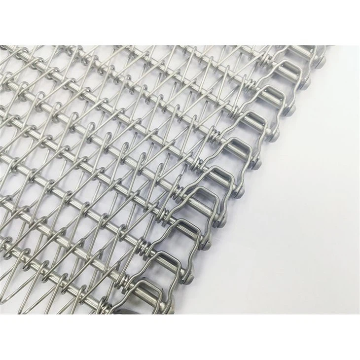 Spiral Mesh Belt For Small Radius Three Rows Link